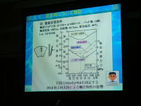 �����������̍u��