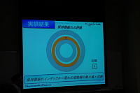 ����������̍u��