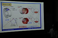 �����G�����̍u��