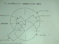 ��c�_�ꎁ�̍u��