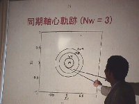 �m�s�m�C�×ю��̍u��