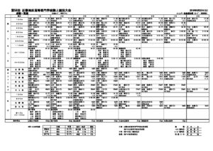 2019_track_and_field