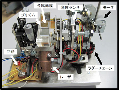 電子デバイス設計・評価 ~新規電子材用と電子デバイスの研究~
